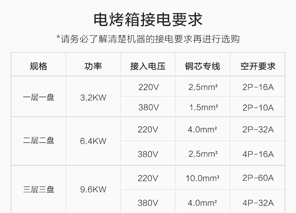 乐创lecon烤箱大型蛋糕披萨烤箱商用面包月饼焗炉商用烤箱智能电脑版