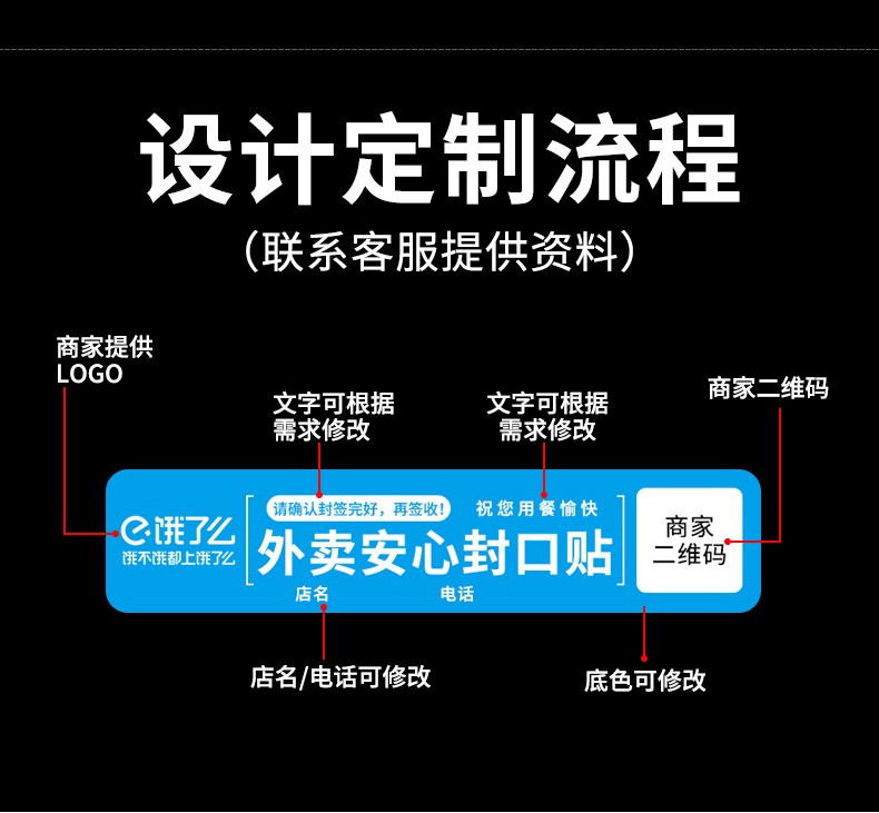 见深外卖封口贴不干胶封口贴美团饿了吗么外卖贴纸打包餐盒防漏防撕
