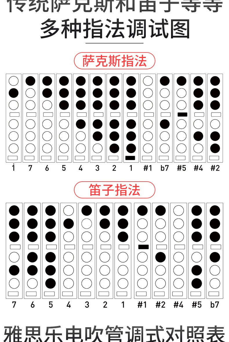 雅思乐yasile电吹管b200s触摸款老人初学者电萨克斯国产乐器数字管