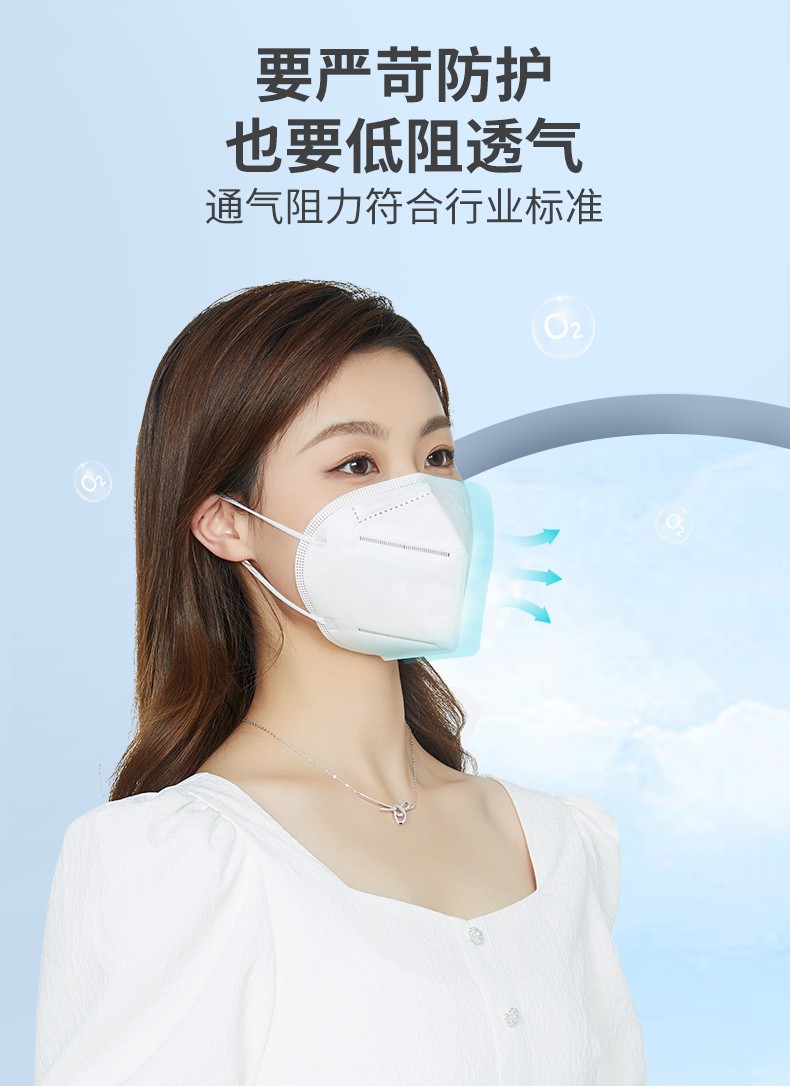 振德(zhende)n95防护口罩头戴耳带式级低阻透气肤双层熔喷布独立包装