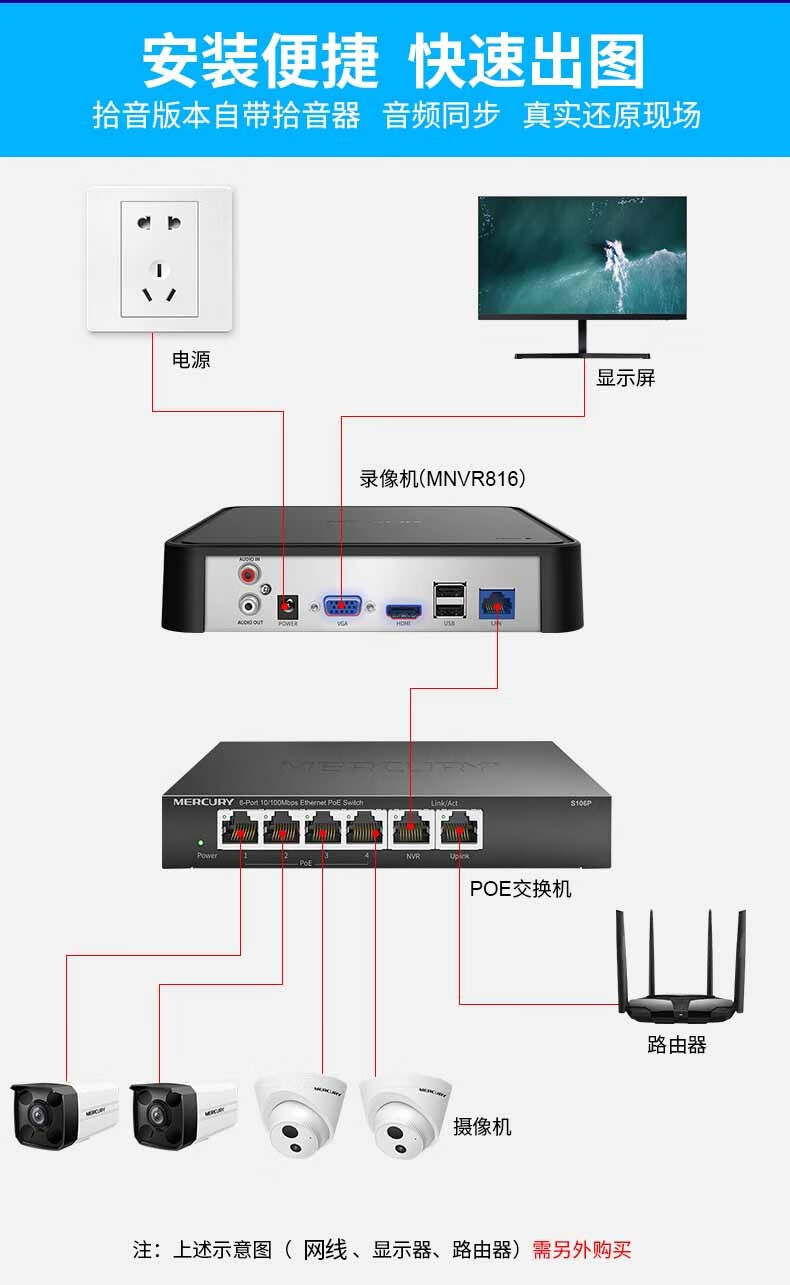 超市酒店高清夜视网络摄像机 手机远程 两路摄像头 录像机 poe交换机