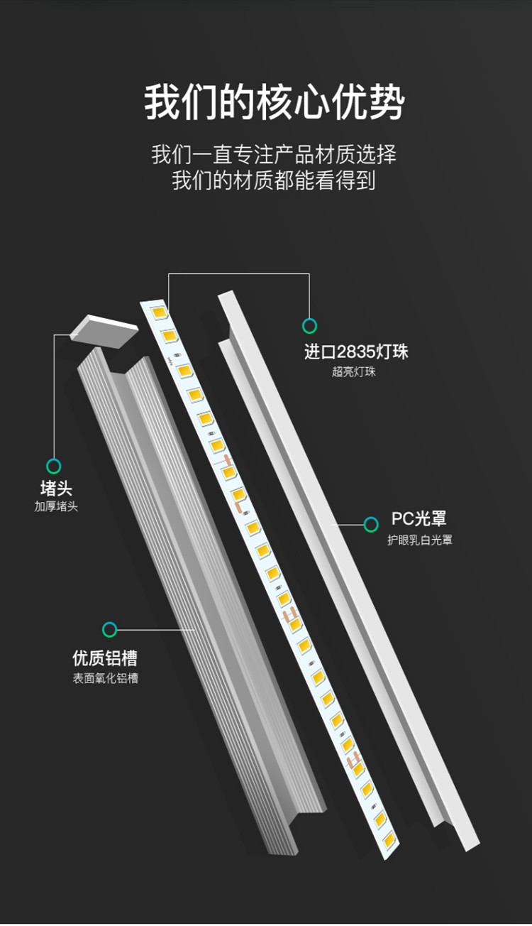 花叙灯led线性灯槽铝合金u型线形灯铝槽灯带槽暗装卡槽明装嵌入式线条