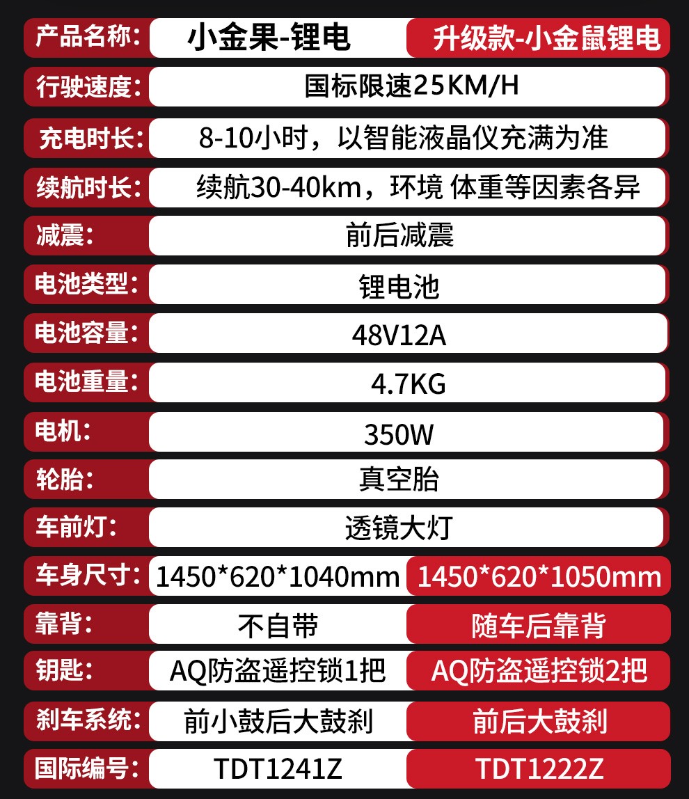 雅迪yadea电动车小金果电动自行车48v迷你小型电瓶车新国标男女通勤