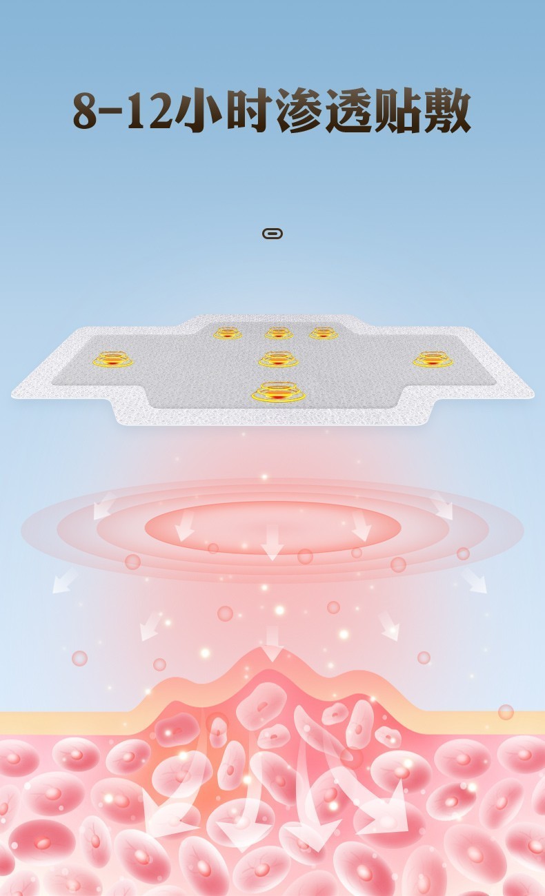 御恒堂铁腰板贴点磁腰椎贴铁板腰贴5袋盒一盒装
