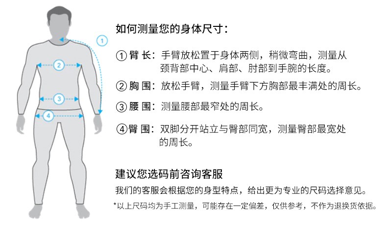 arcteryx始祖鸟thermeparkagoretex男子连帽羽绒服black黑色s17096a