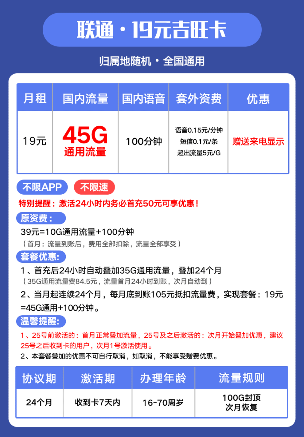 中国联通联通流量卡4g5g手机卡无限流量卡全国不限量上网卡电话卡腾讯