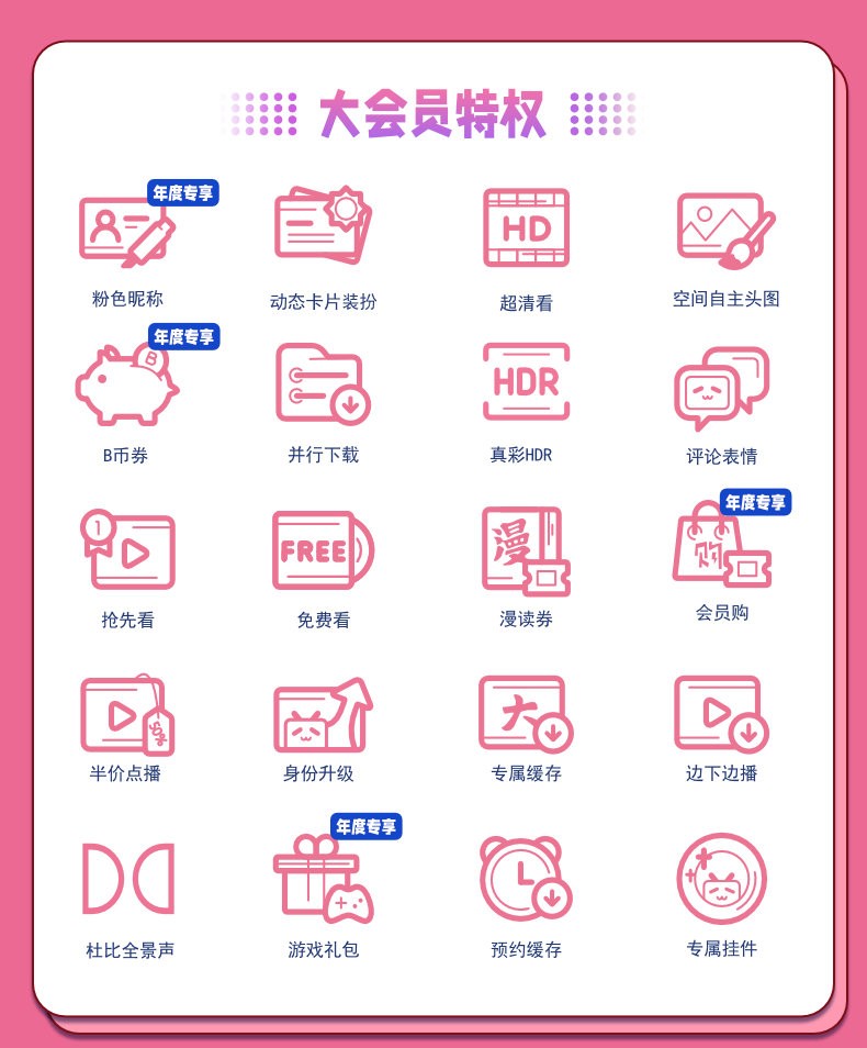 88 元年内探底：B站大会员年卡官方双十一限时发车