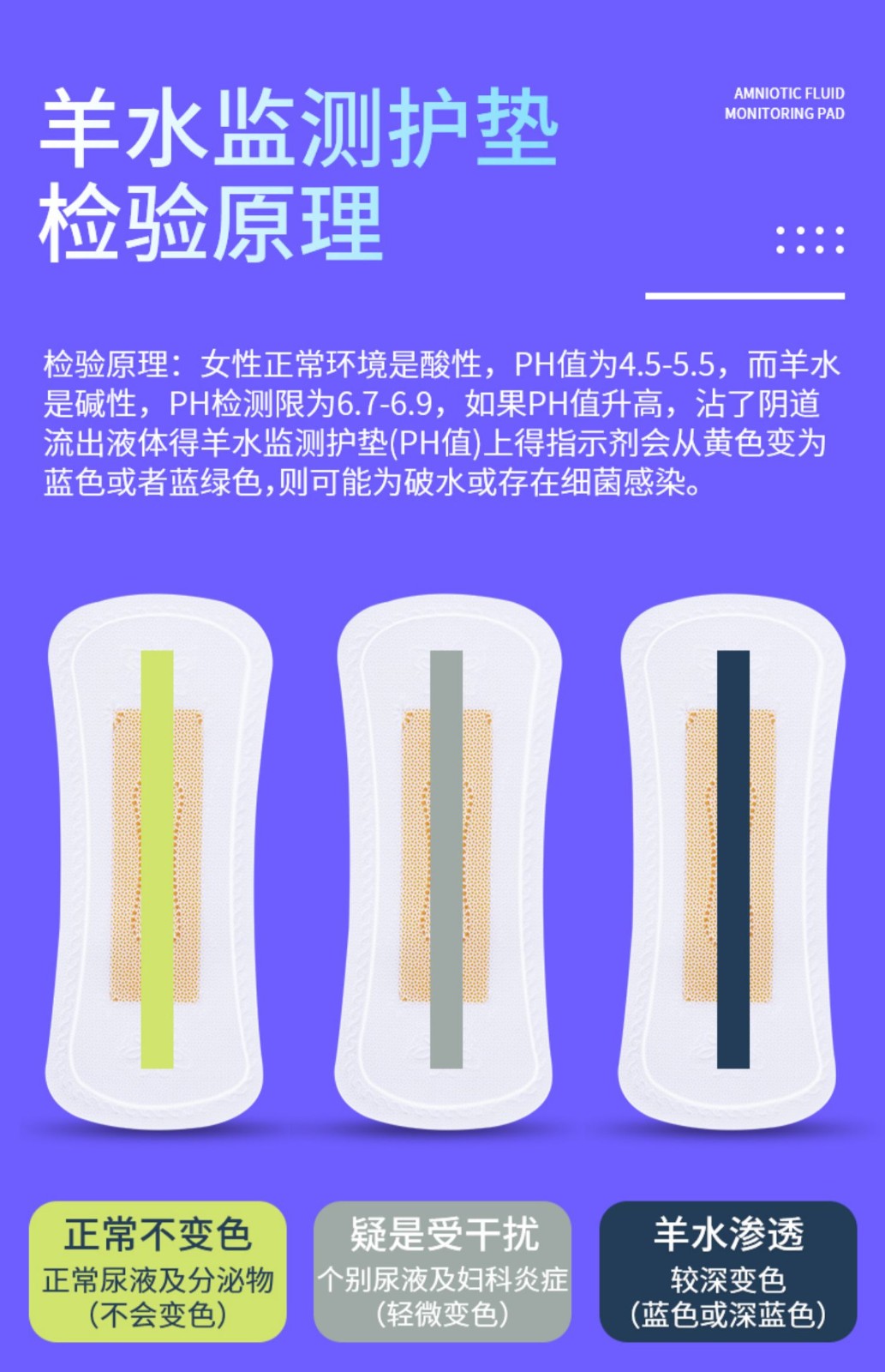 zotoyl医用羊水检测护垫妇产检查家用孕妇专用监测胎膜早破漏ph精密