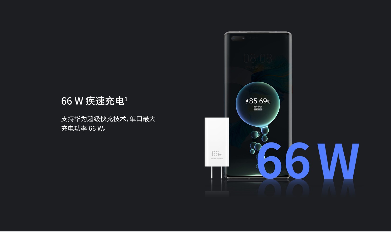 华为原装66w多口充电器gan氮化镓双口超级快充笔记本充电器套装适配器