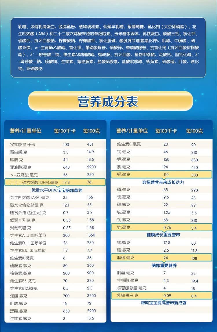 美赞臣meadjohnson蓝臻2段400g婴幼儿奶粉港版612个月宝宝