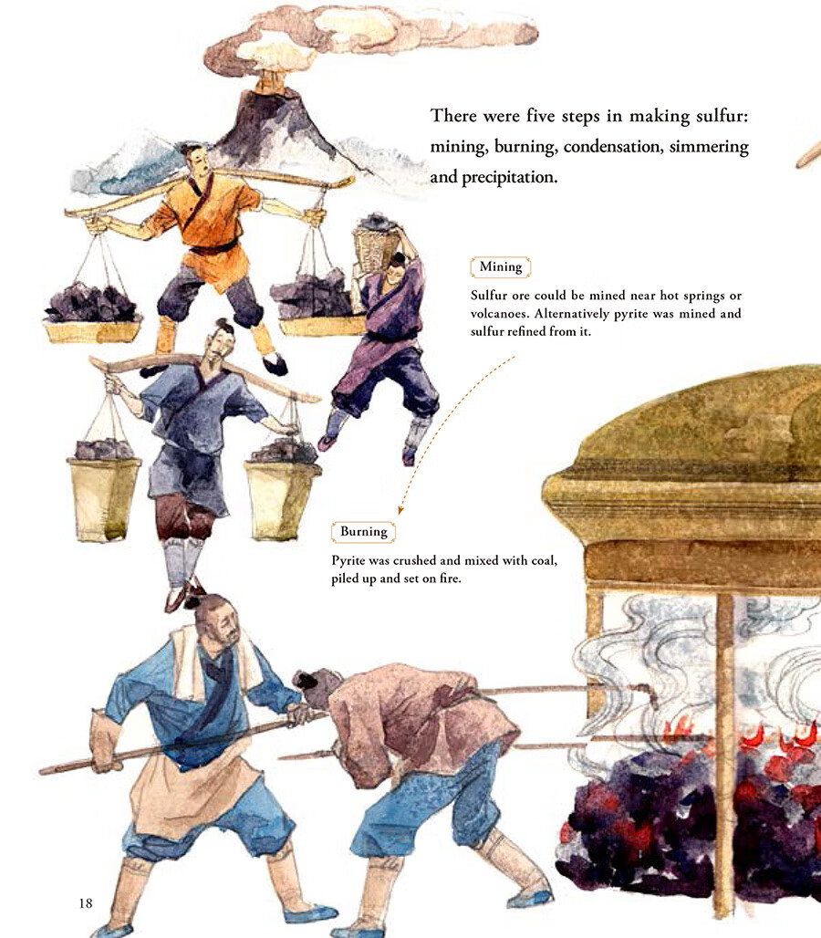 《火药的故事(汉英双语)(精)/中国科技史图画书》【摘要 书评 试读】-