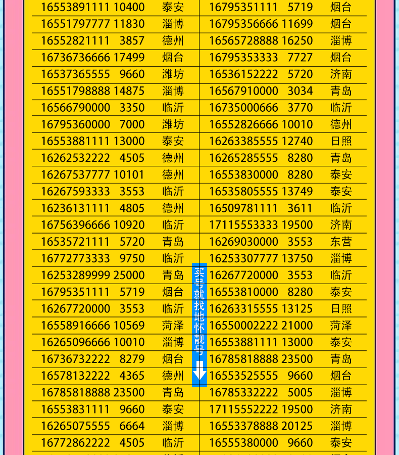 中国移动 山东省济南手机号移动靓号手机卡青岛济宁威海电话卡烟台