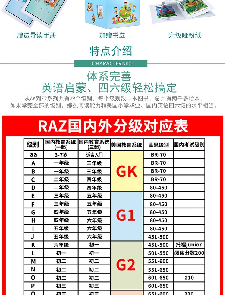英文原版读物raz分级阅读绘本美国原版星标readingaaz小达人点读笔