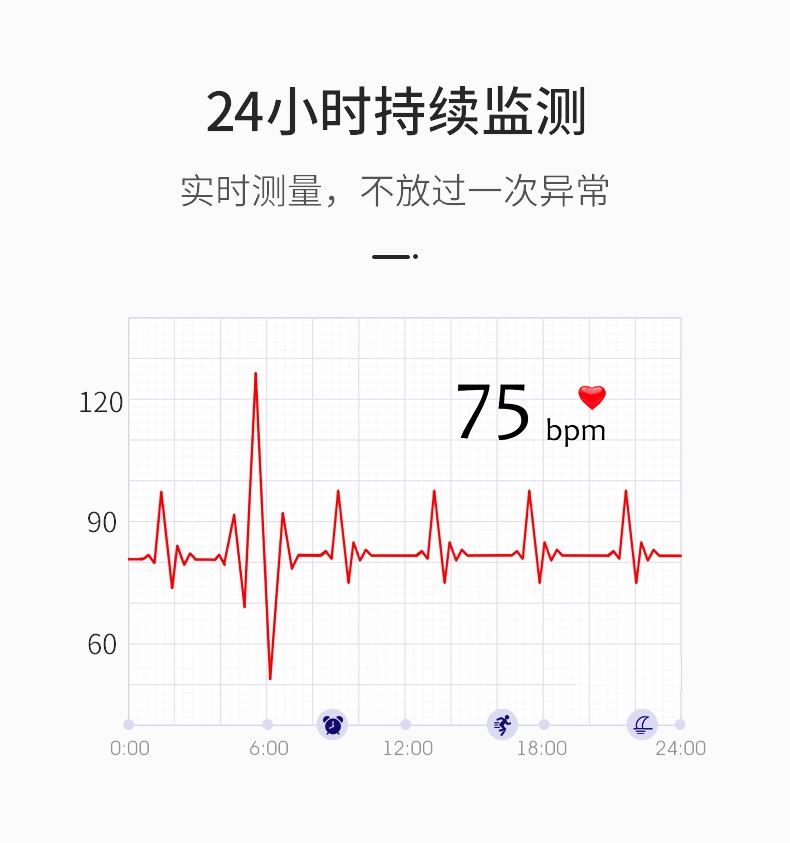 官方直供敏谛心电仪24小时动态心电记录仪心电图机家用心率心脏监测仪