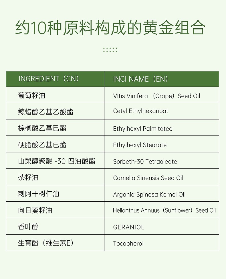 韩国rnw卸妆油葡萄籽精华眼唇脸部卸妆水深层清洁温和卸妆易乳化养肤