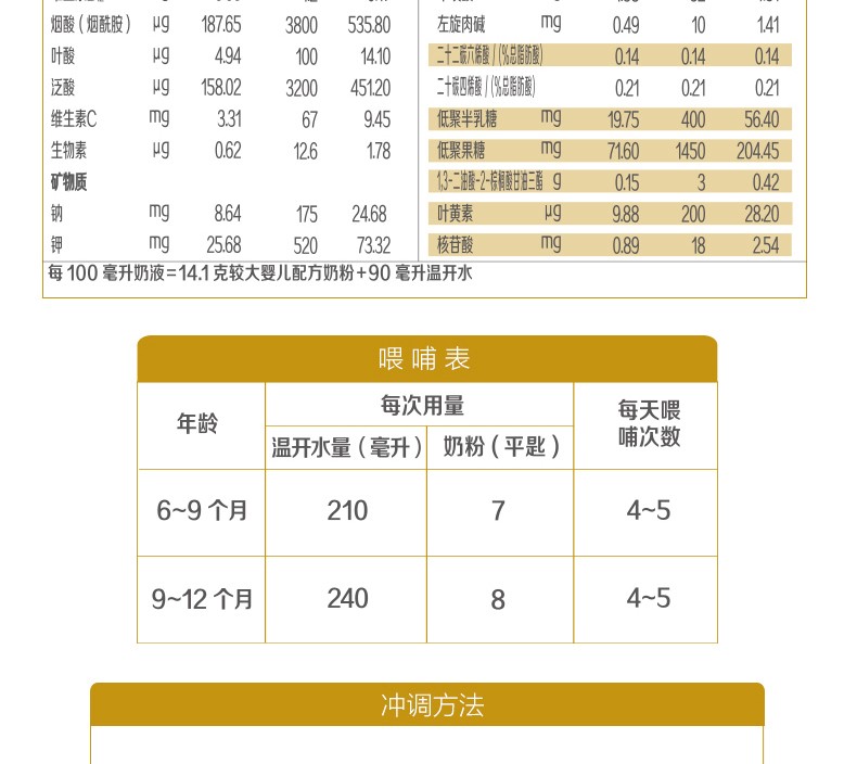 君乐宝奶粉2段旗帜帜亲婴幼儿配方6-12个月 800克