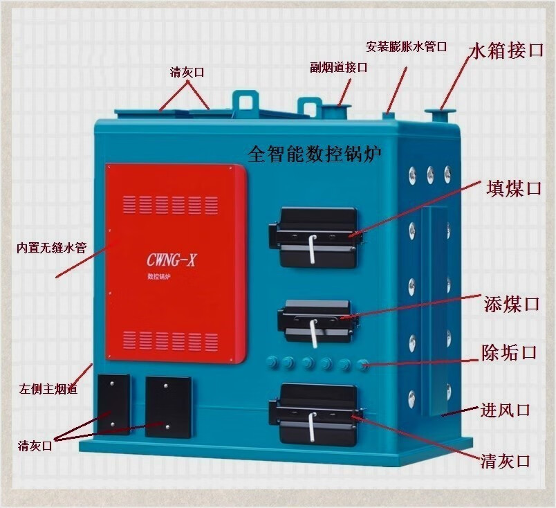 频环新型养殖场取暖水暖大型锅炉农村地暖数控反烧节能锅炉燃煤家用