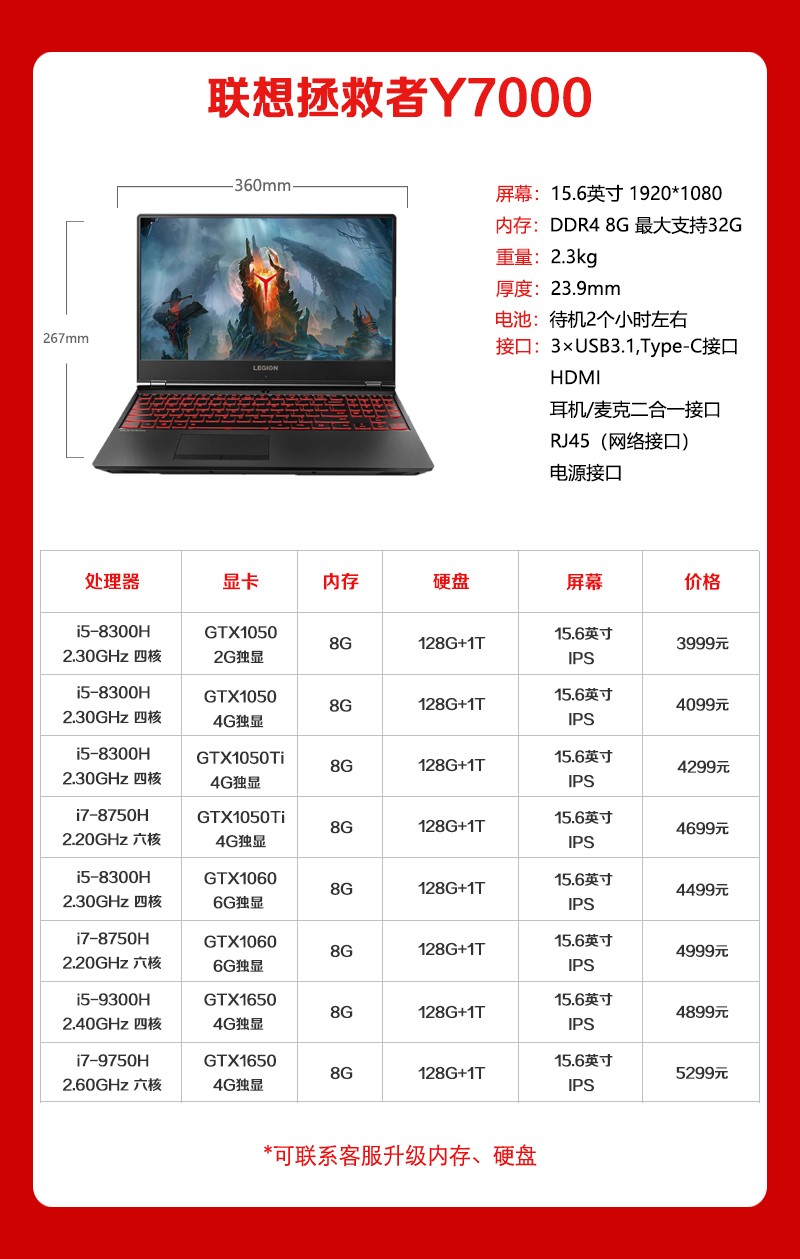 【二手95新】联想 拯救者 y7000 / y7000p / r7000笔记本电脑游戏本