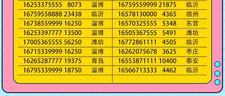 中国移动 山东省济南手机号移动靓号手机卡青岛济宁威海电话卡烟台