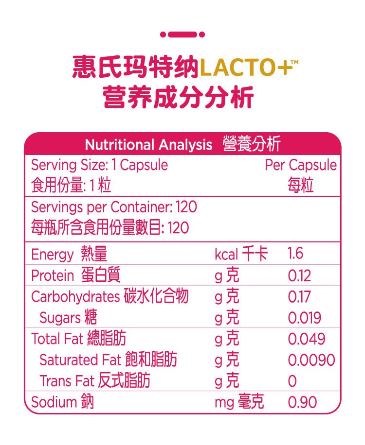 惠氏wyeth玛特纳葫芦巴胶囊120粒瓶葫芦巴籽泌乳胶囊120粒