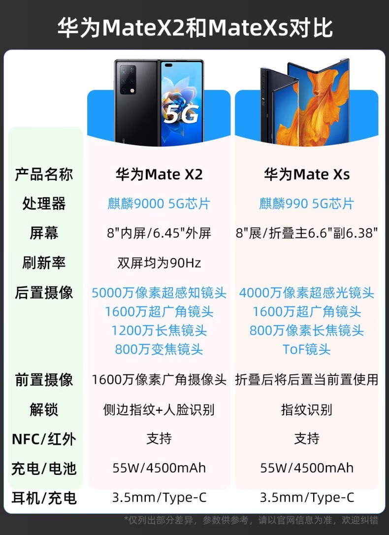 华为huaweimatexs全网通5g折叠屏手机matex2冰晶蓝5g全网通8gb256gb