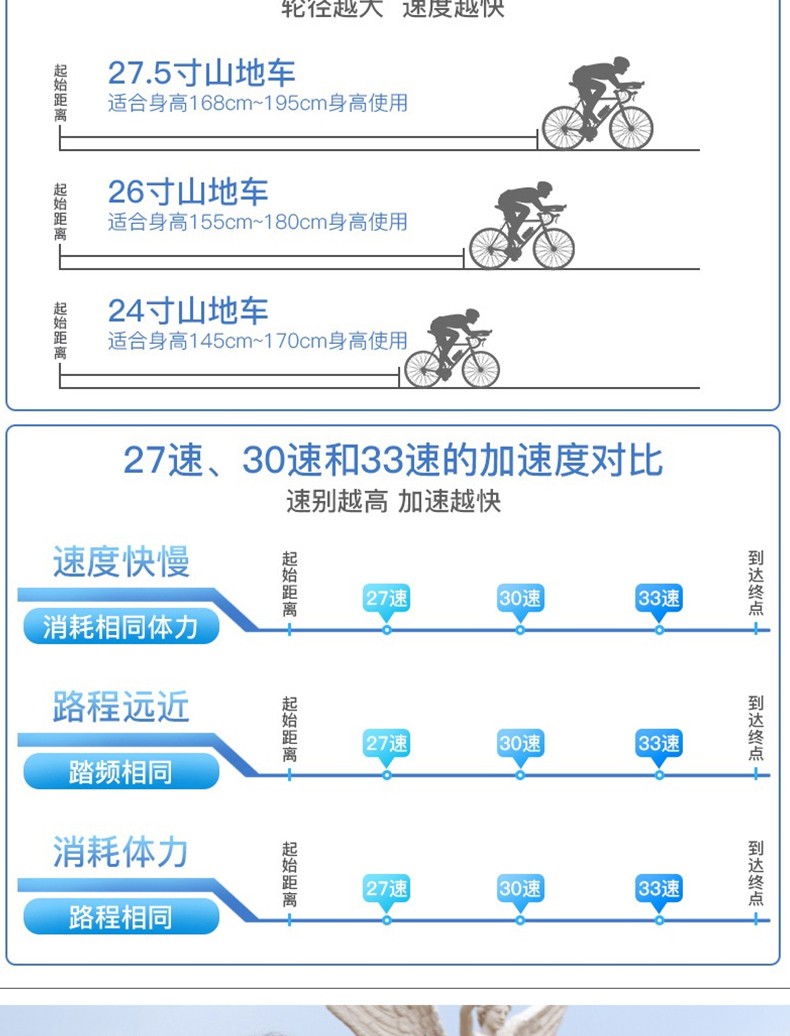 凤凰phoenix凤凰山地车自行车成年男女青少年变速减震赛车学生成人用