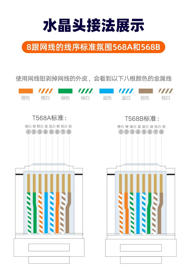 trendsetter适用大华海康tplink摄像头监控网线电源一体线二合一视频