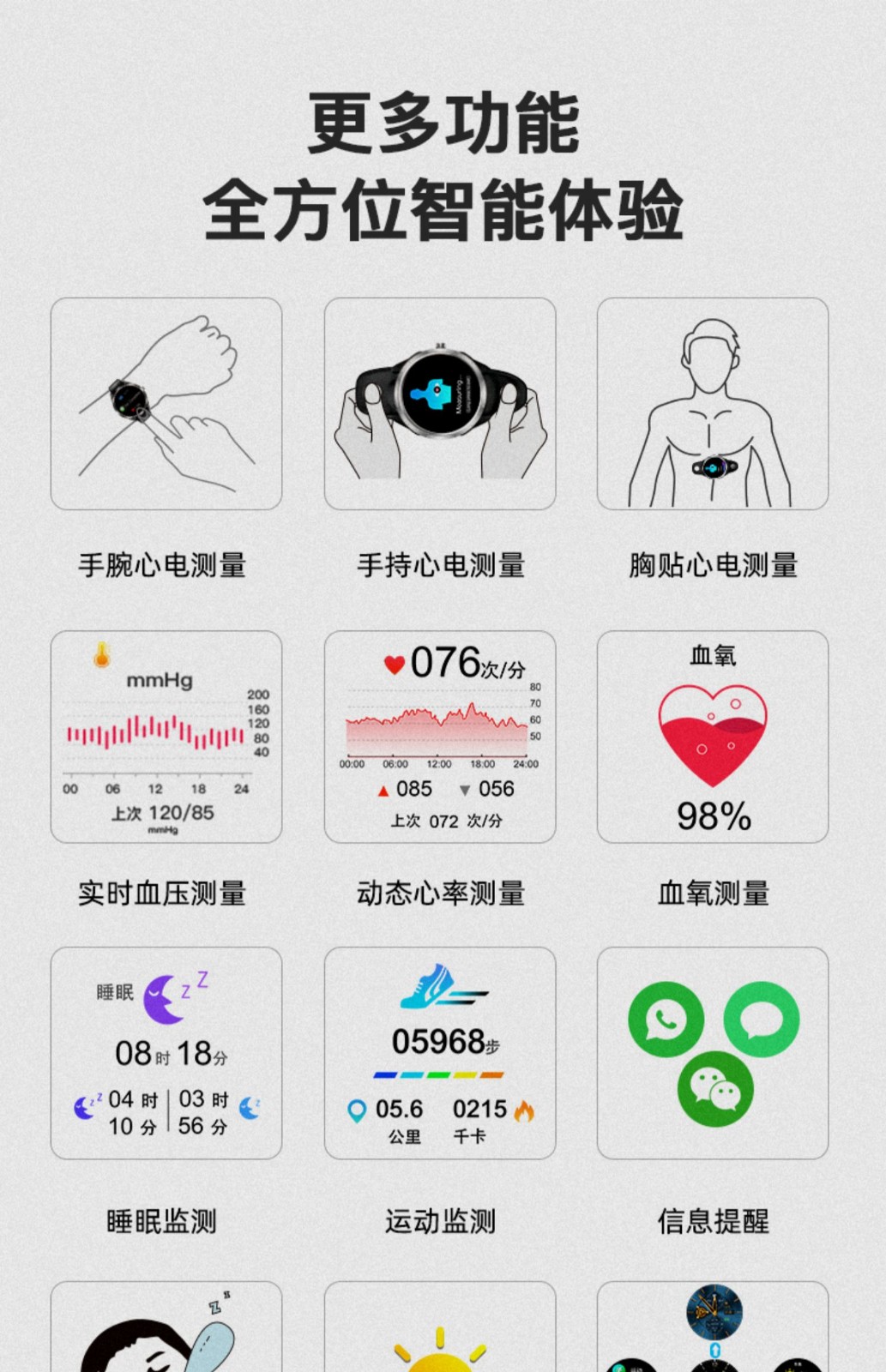 血压智能手表高精度24h实时监测心率心电图报警体温手表运动多功能