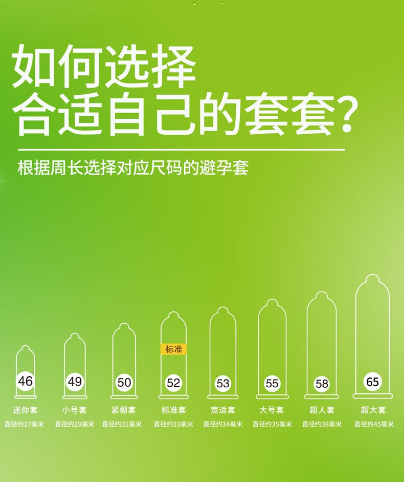 倍力乐男用加大号避孕套全尺寸避孕套薄舒适安全套55mm58mm保险套套
