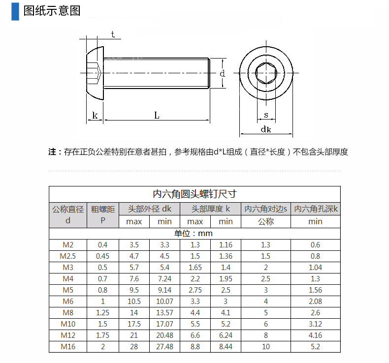 传测-304不锈钢半圆内六角螺丝圆头机螺丝钉盘头内六角罗丝钉【m8m10