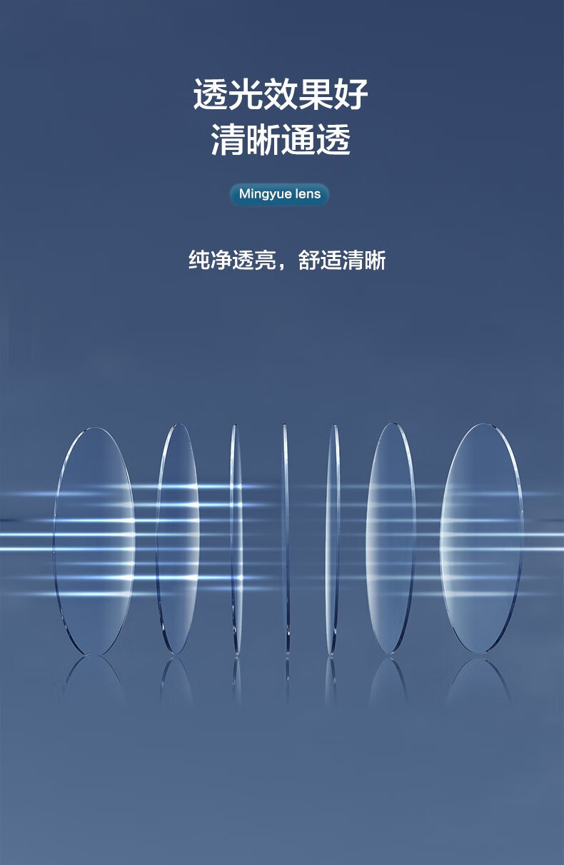 明月镜片官方旗舰全季变色膜户外变灰156161167171非球面近视眼镜片2
