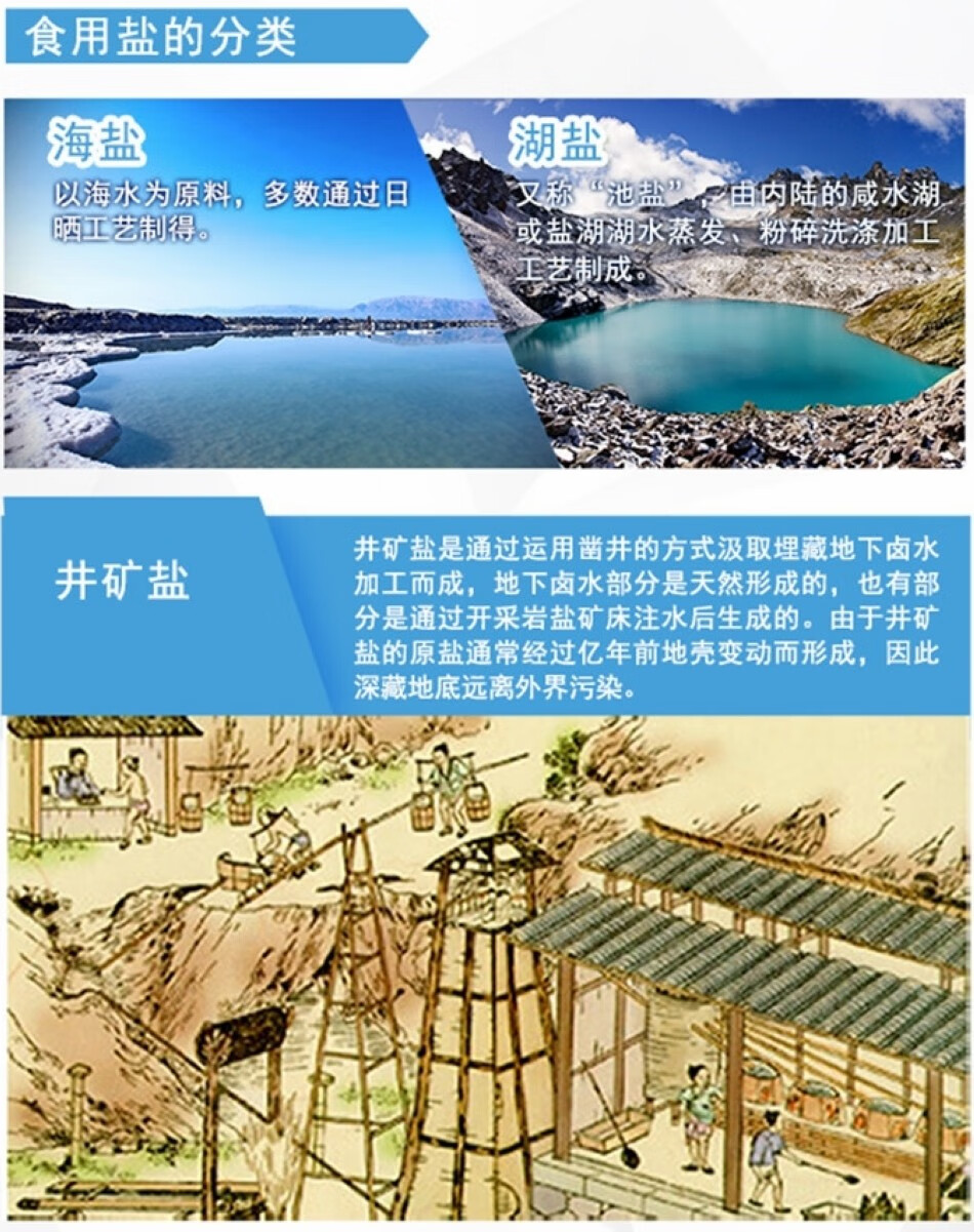 自贡井盐盐当家无碘食用盐甲状腺专不加碘未加碘食盐精制盐不含抗结剂