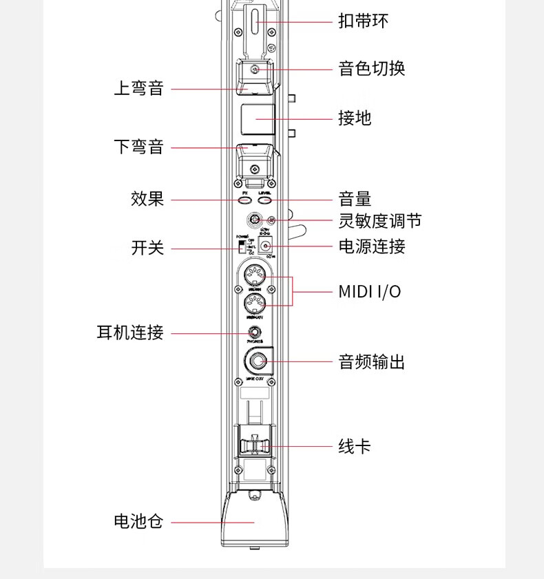 akaiprofessional雅佳电吹管ewi5000soloc电子萨克斯百种乐器音色集成