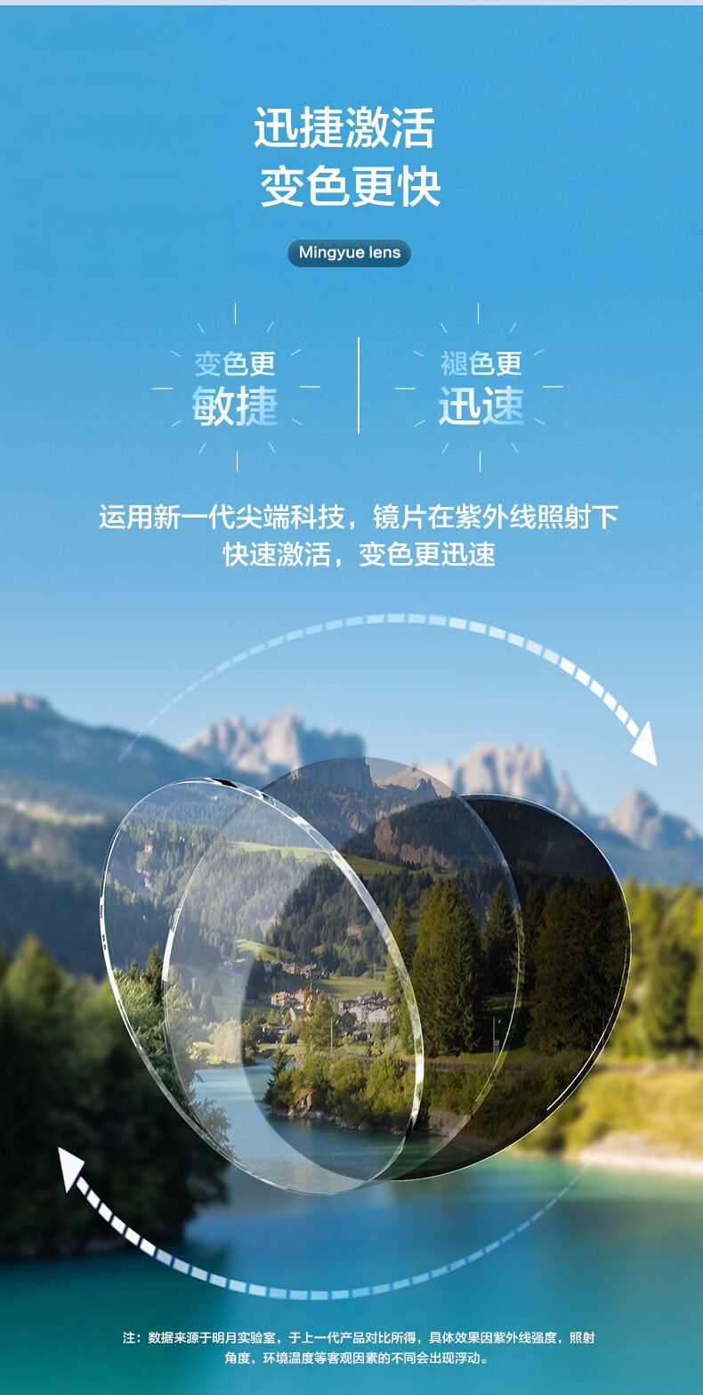 明月镜片官方旗舰 全季变色膜户外变灰1.56/1.61/1.67/1.