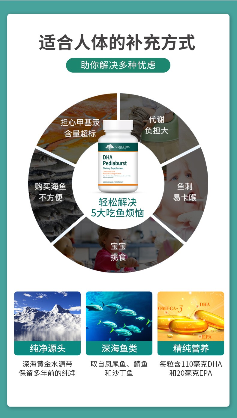 脑萎缩脑供血不足能搭药萃枫苷保健品1瓶装营养修复脑神经补充脑营养