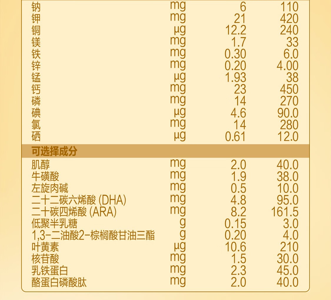 飞鹤星飞帆卓睿2段婴儿配方奶粉750g罐装2段300g