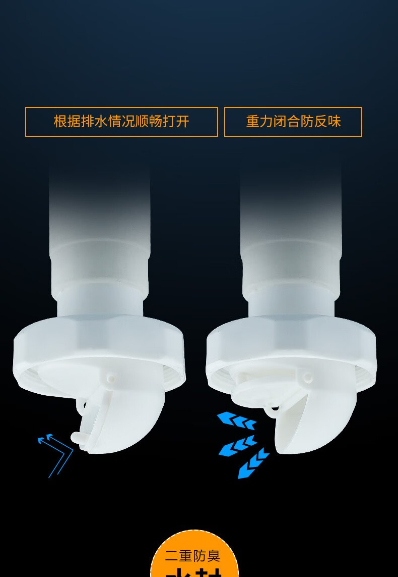 昂迅洗手盆下水管排水管道防臭器洗脸池面盆台盆配件神器横排式面盆