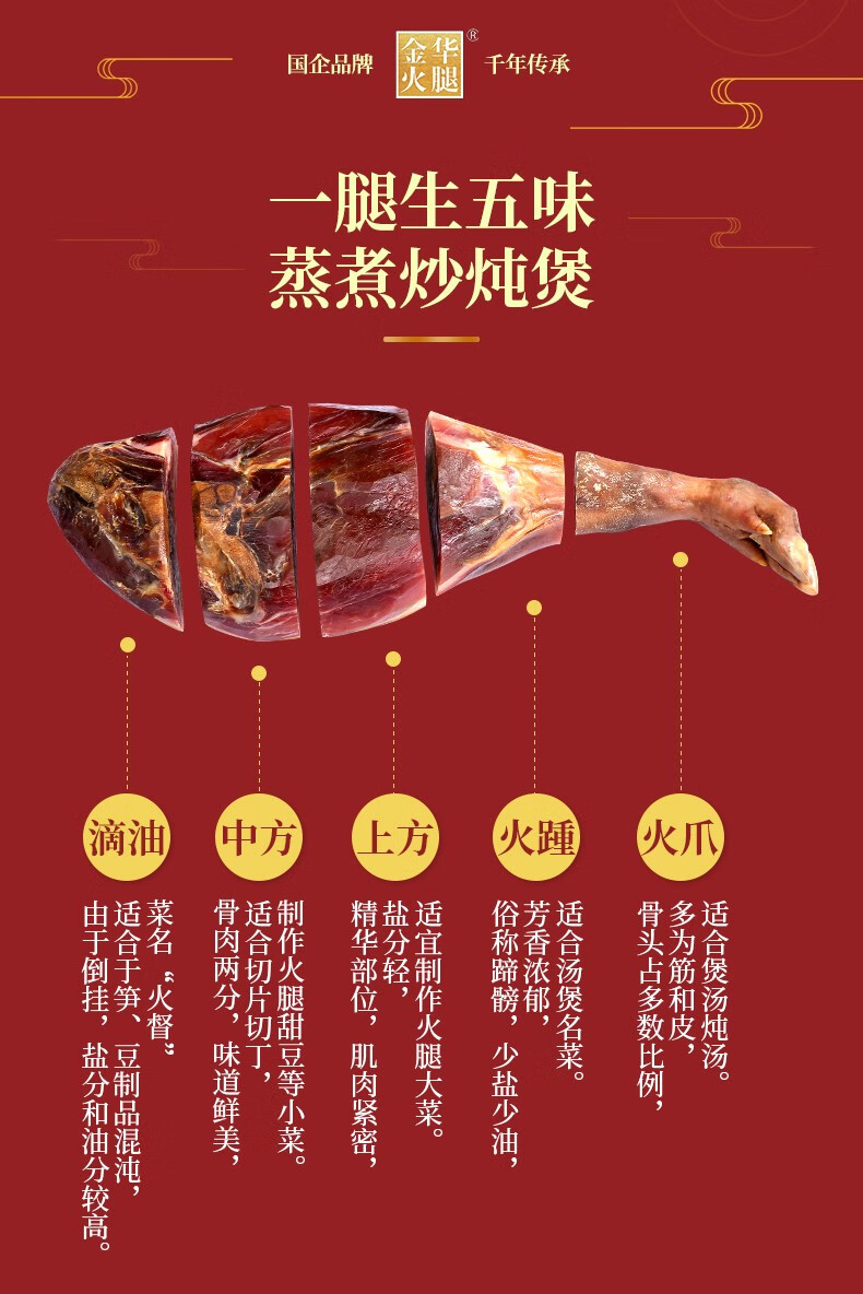 金华火腿官方店148kg火腿猪肉礼盒切片年货炖汤腊味金华特产
