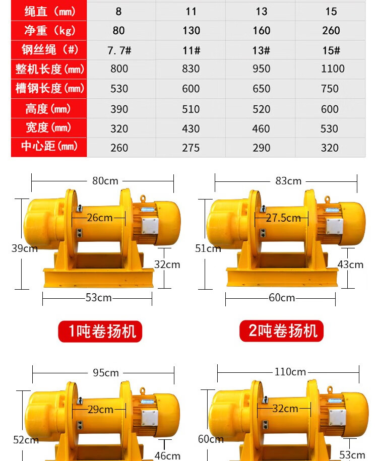 重型卷扬机1吨2吨3吨5t吨380v提升机电动牵引葫芦建筑工地起重机380v3