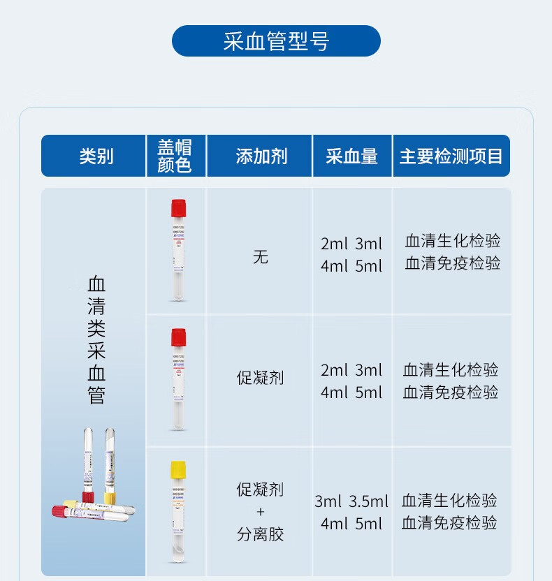 新华安得医疗一次性使用真空采血管血常规肝素钠edta-k2紫帽5ml 紫色
