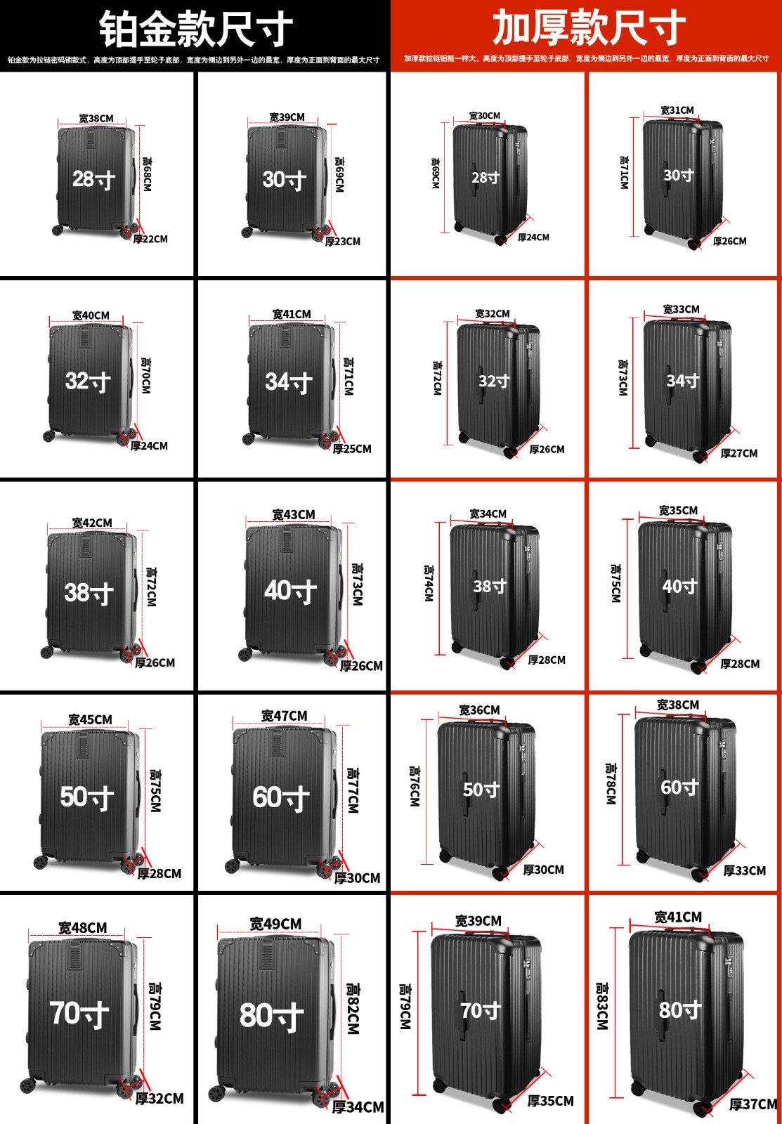 32寸行李箱尺寸对照图图片