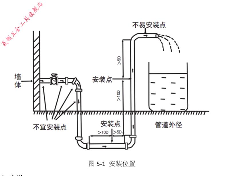 超声波热量表空调冷热能量计暖气管道供热力管计量表dn65100dn40螺纹