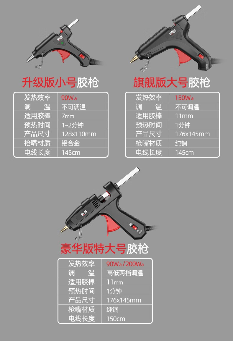 日本质造热熔胶枪手工家用热融胶抢高粘强力胶棒71
