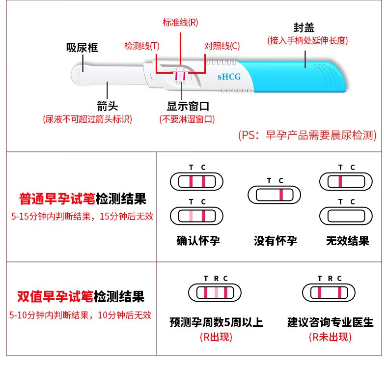 大卫验孕棒早早孕检测试纸10条高精度快速验孕测孕怀孕检测准确指定