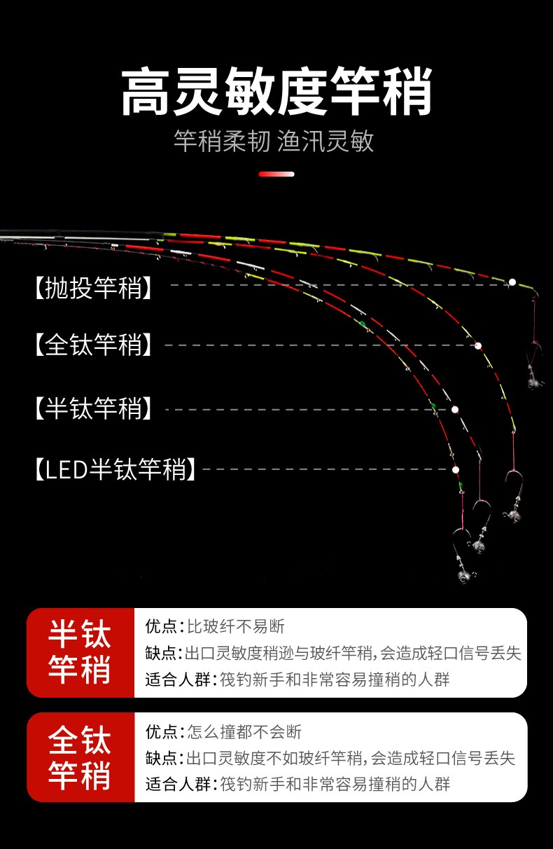 岸抛筏竿远投软尾夜光竿稍灵敏阀竿稍桥筏冰钓船海伐杆稍玻纤半钛全钛
