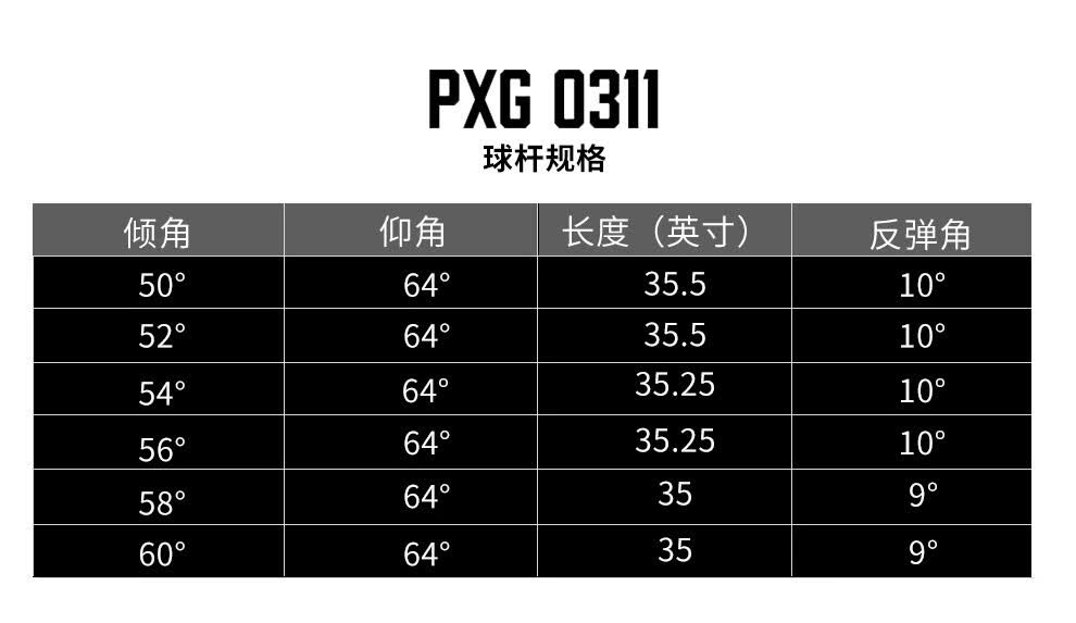 pxg高尔夫球杆0311 forged挖起杆单支杆头 锻造沙坑杆 果岭杆劈起杆