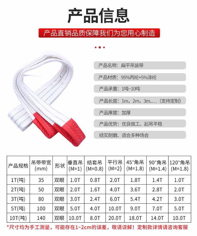 尼龙绳规格型号表图片