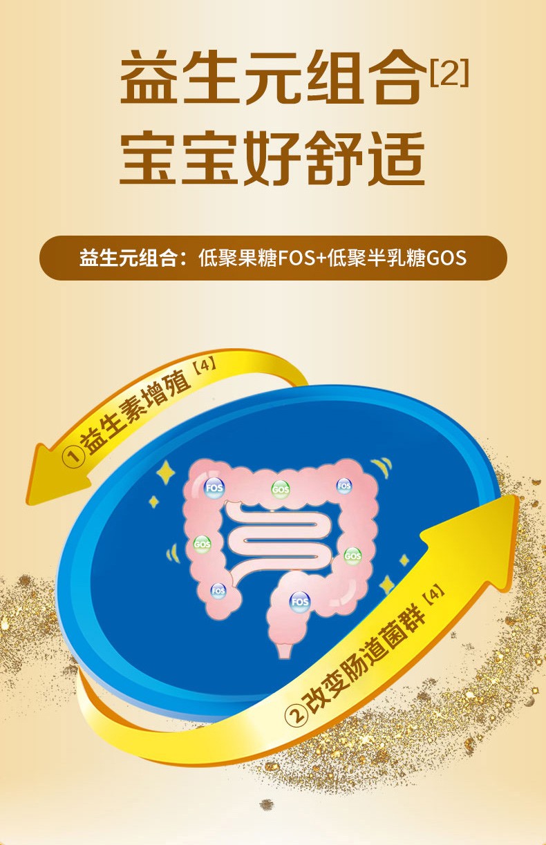 秦俑冠佳奶粉1段幼儿婴儿配方羊奶粉800g罐装06个