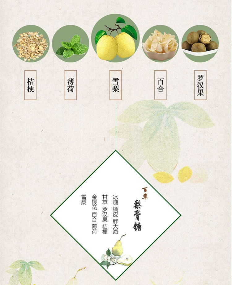 梨膏糖小零食薄荷糖润喉糖果250g袋5袋基础装23