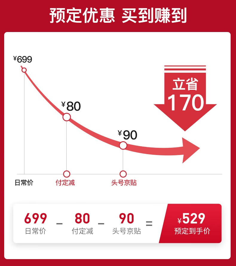 88560-摩飞电器 除螨仪手持无线 家用床上拍打除螨虫仪 紫外线杀菌小型吸尘除螨机器 MR3100-详情图
